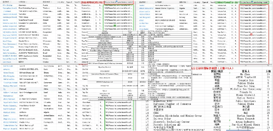 汇聚美英日法新等百余国万余前沿成果 第二十七届高交会持续扩大全球科创朋友圈