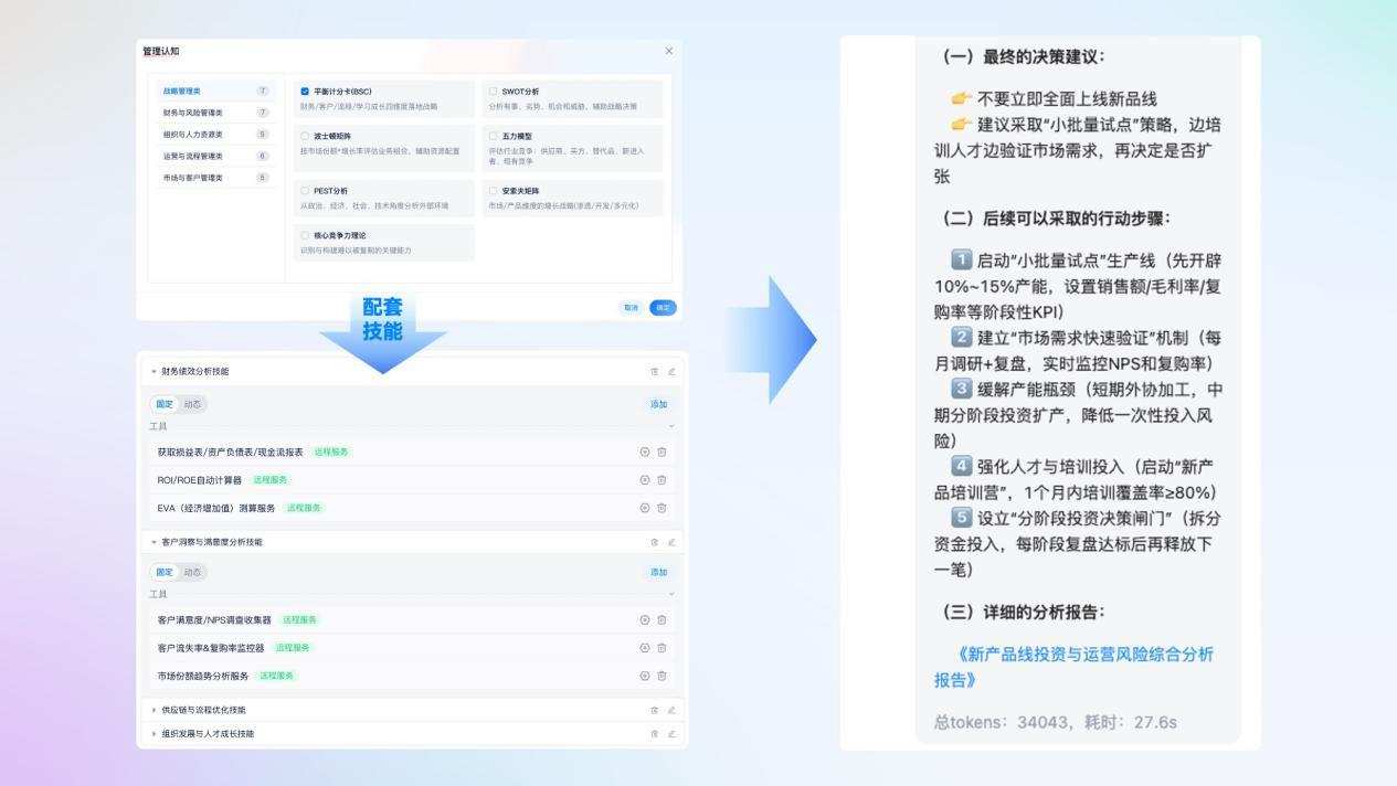 ​新“同事”入职，端点科技AI原生ERP的AI管理顾问有哪些“超”能力？