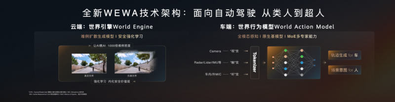 华为乾崑智驾前三季度销量霸榜,赋能车企实现共赢