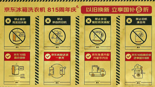 旧机补贴翻10倍+拆取送装一条龙,京东815周年庆迎冰箱洗衣机换新潮
