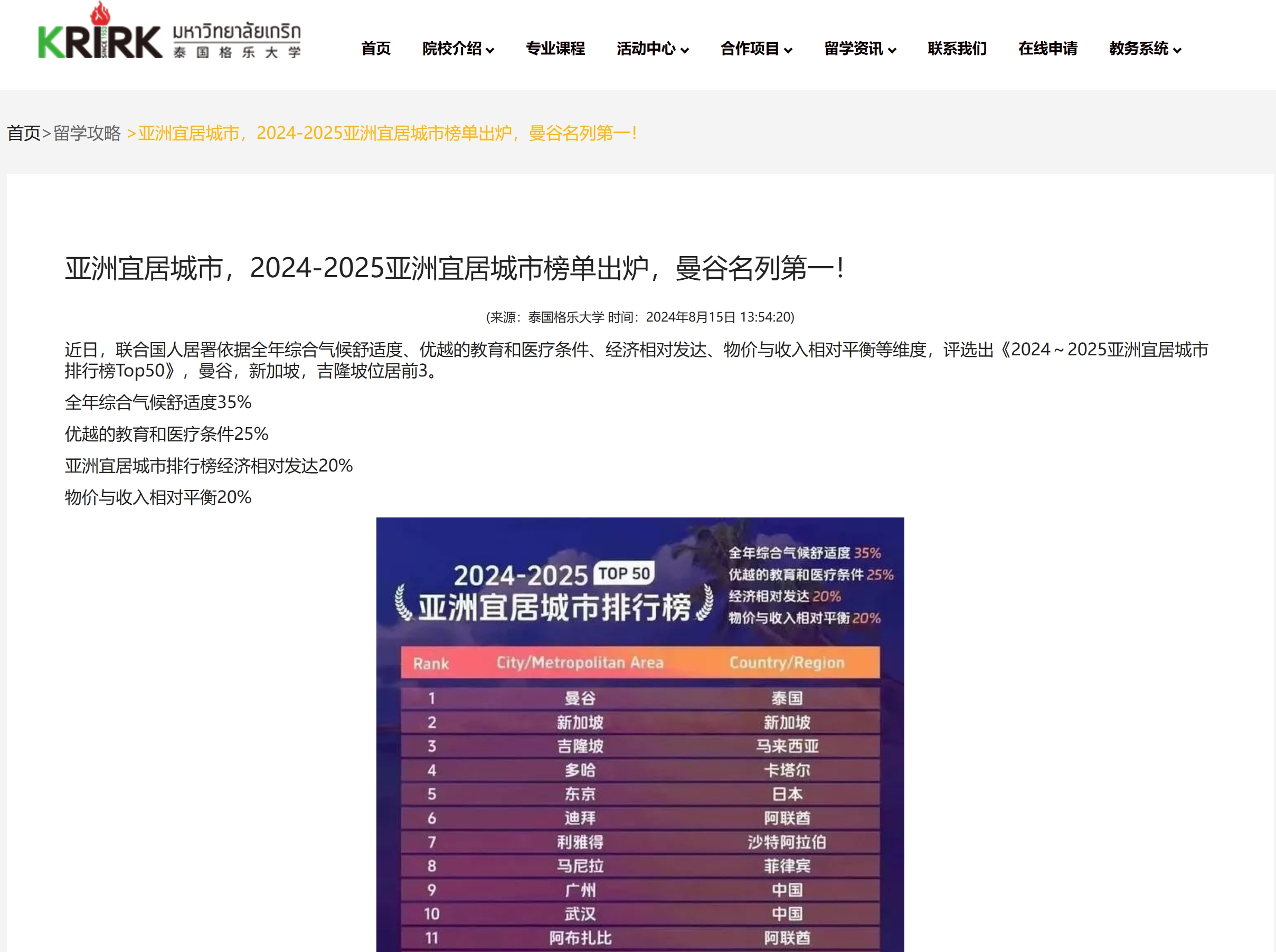 2024~2025亚洲宜居城市榜出炉？广州竟抛离国内城市排第9！