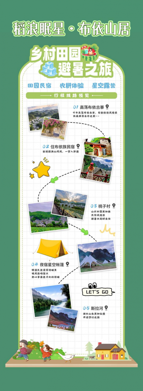 预热!安顺“农文旅路线+特色乡村”图发布