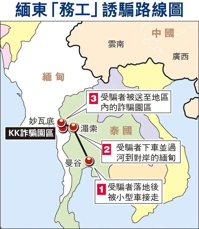 同被骗入缅甸:演员王星4天脱困,广州男模却被困数周?