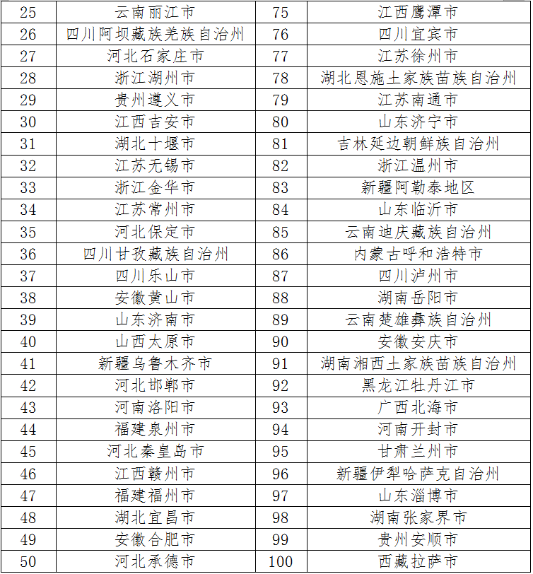 1763434420494001.png 1763434413644.png