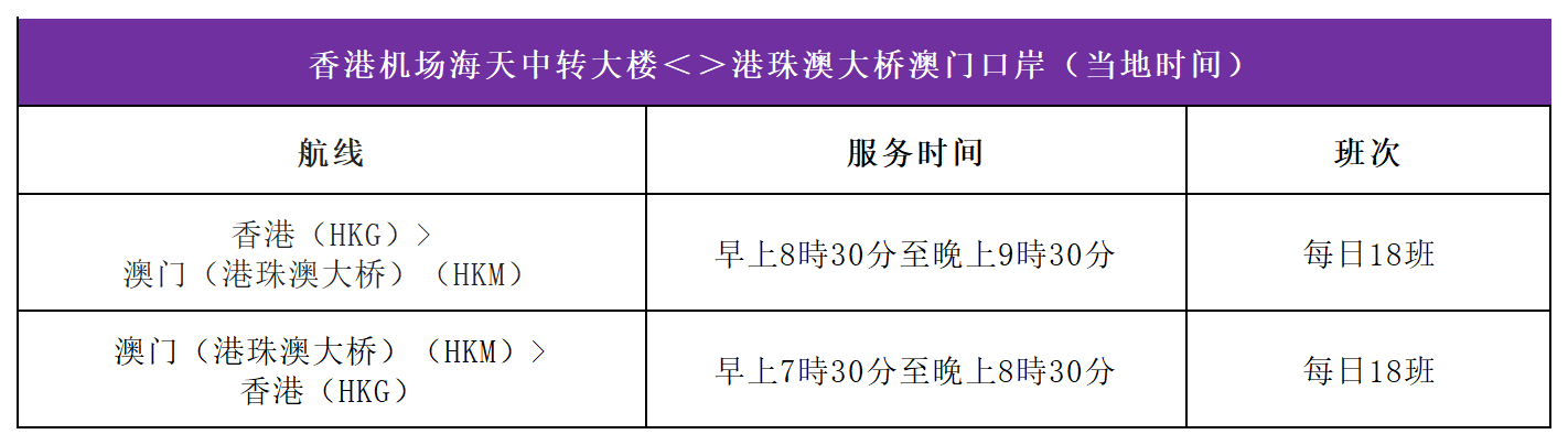 香港快运「海天快运通」实现港珠澳全接通，连接香港机场与澳门