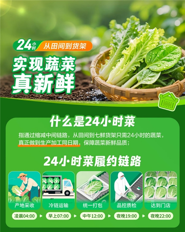 京东七鲜11.11送上“馋嘴攻略”:帝王蟹低至599元,24小时菜锁鲜到家