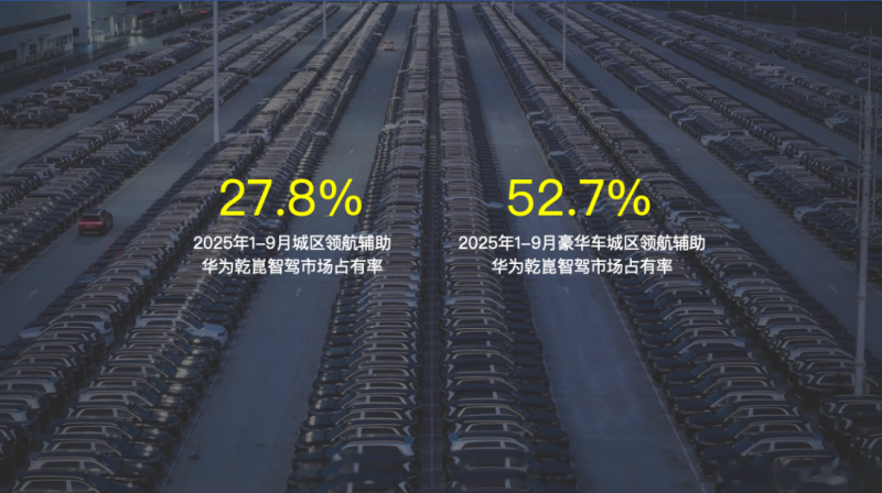 华为乾崑智驾前三季度销量霸榜，赋能车企实现共赢