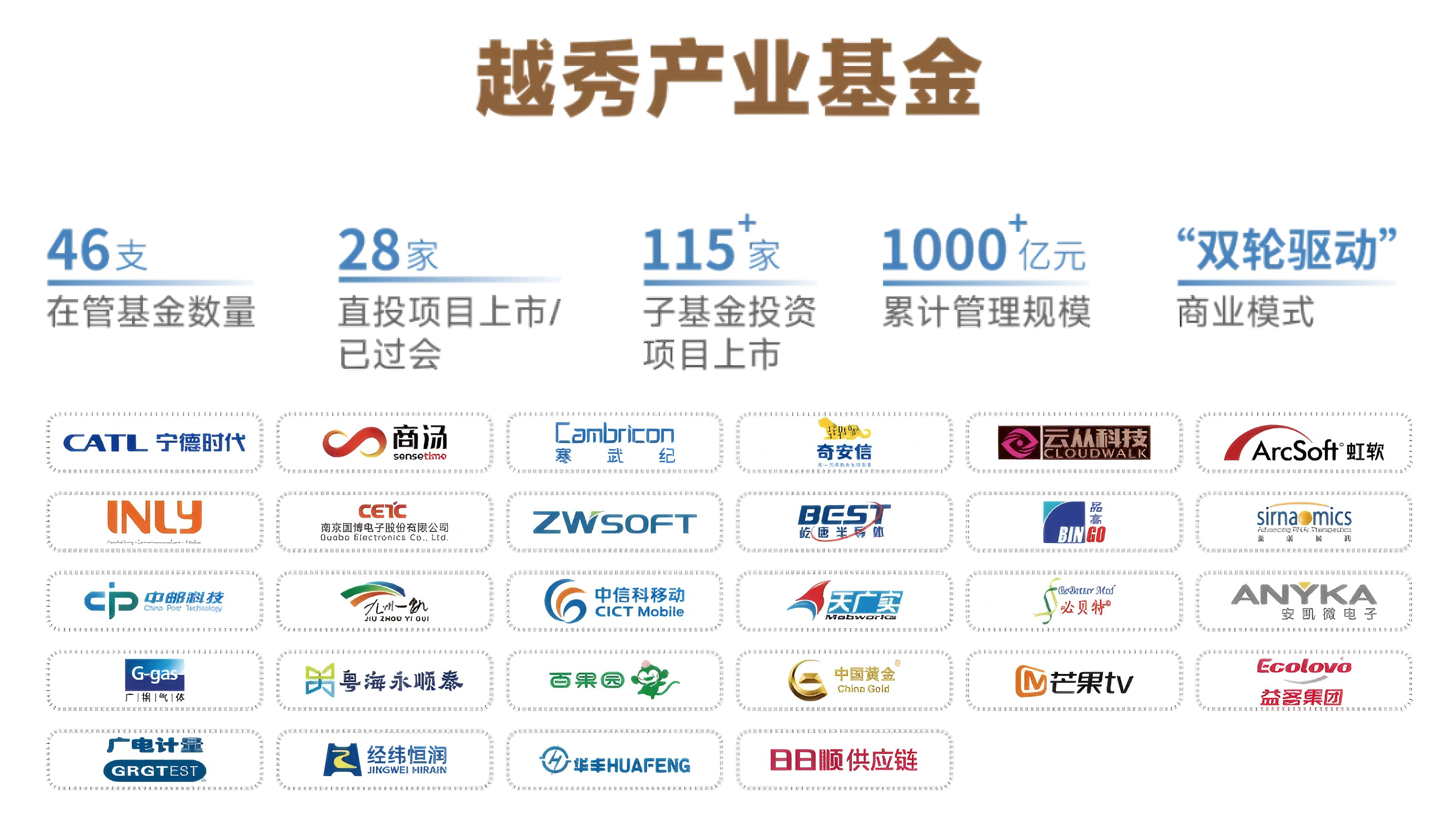 越秀产业基金.jpg