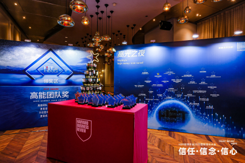 以组织战略驱动全球增长,名创优品集团荣膺《哈佛商业评论》“高能团队2025全球化特别大奖”