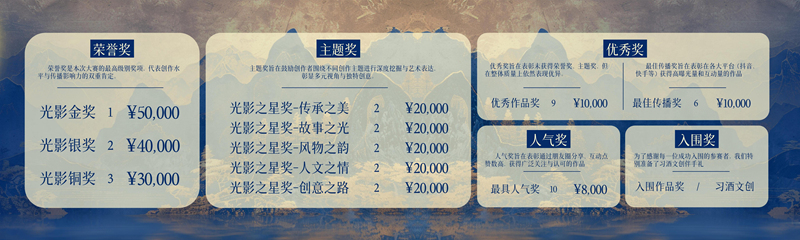 光影中秋·团圆中国——贵州习酒2025短视频创作大赛，联动4000+创作者共贺中秋佳节