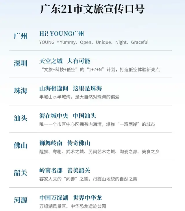 为什么“Hi! YOUNG 广州”会翻车?