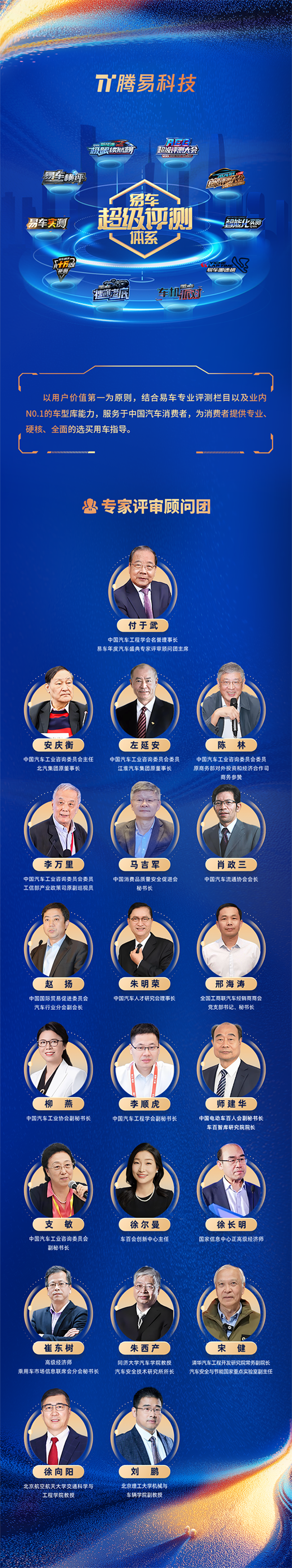 共绘汽车产业全域升级新图景，2026腾易年度汽车盛典圆满落幕