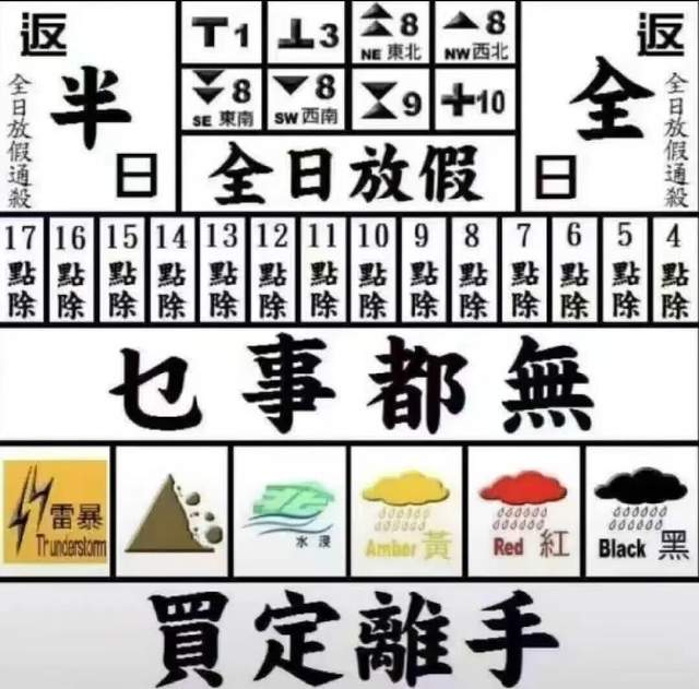 广东人等个台风等出了过年的感觉